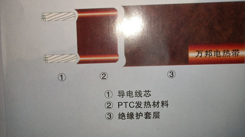 軟電纜，硬電纜