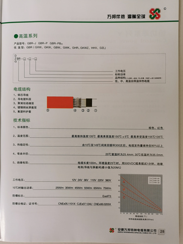 安徽萬(wàn)邦特種電纜，伴熱電纜，DBR-J DBR-P DBR-PB DBR-PB46