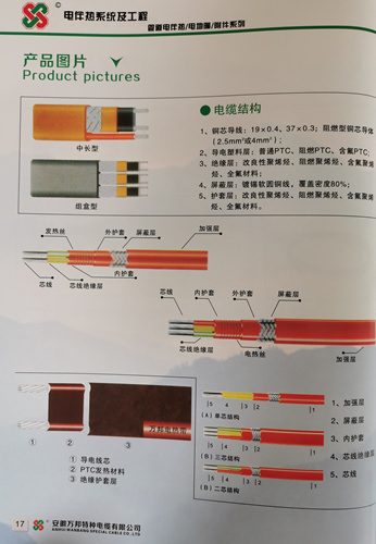 安徽萬(wàn)邦特種電纜，伴熱電纜，